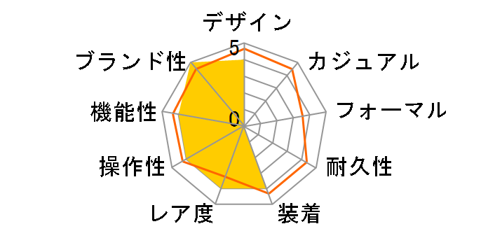 VV049RSSL�̃��[�U�[���r���[