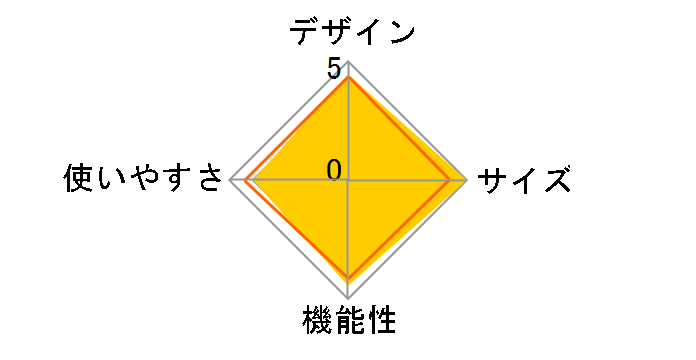 �g���e�� Pro. TP-770R [�O���[]�̃��[�U�[���r���[