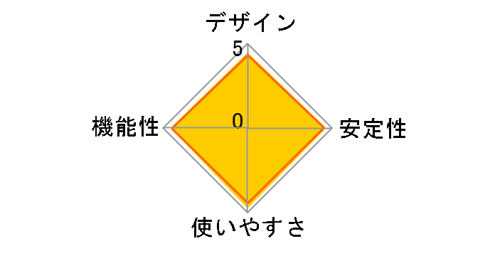 LSW4-GT-5NS/WH [�z���C�g]�̃��[�U�[���r���[