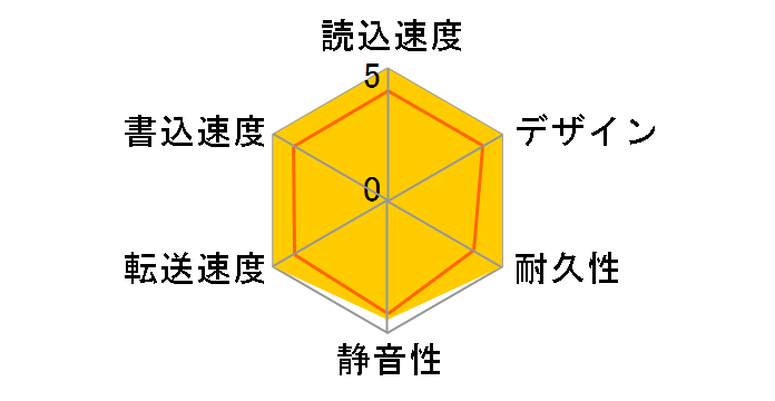 LHD-EN60U3WSWH [�z���C�g]�̃��[�U�[���r���[