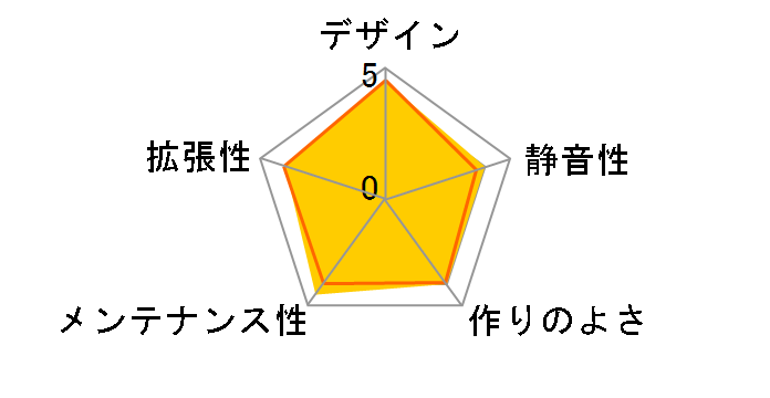 SST-KL05B-W�̃��[�U�[���r���[