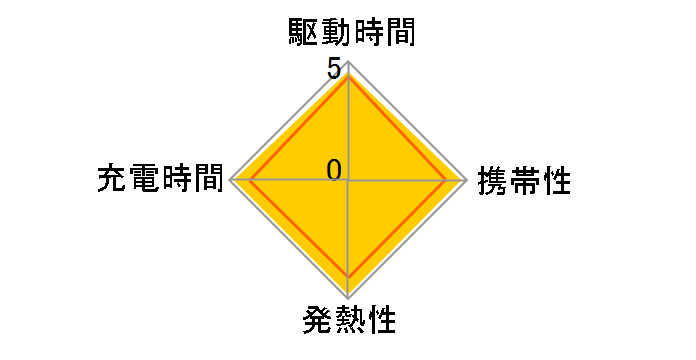 IMPULSE TNH-4ME 4P�̃��[�U�[���r���[
