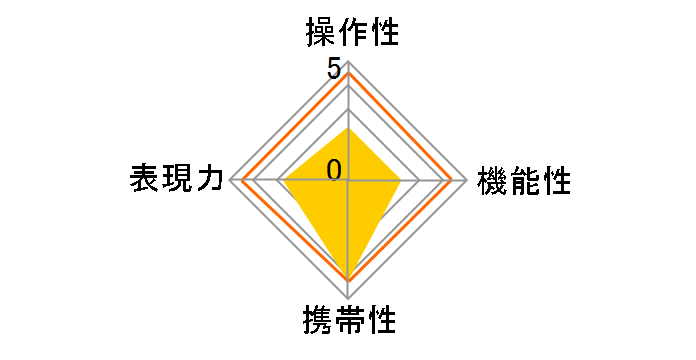 10mm F2.8 ED AS NCS CS [�j�R���p]�̃��[�U�[���r���[