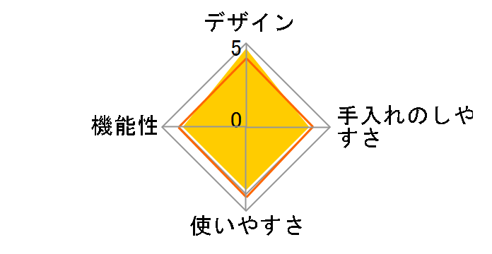 �m���t���C�I�[�u�� TS-D053W�̃��[�U�[���r���[