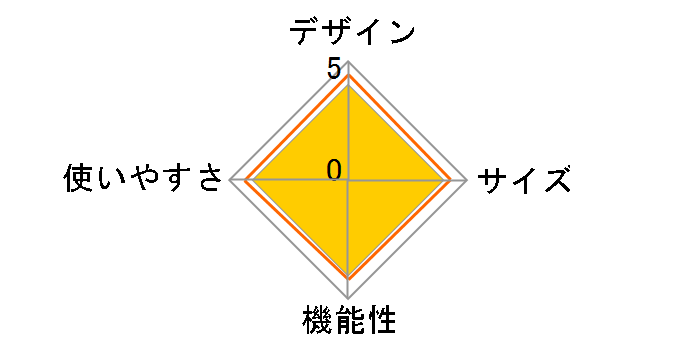 �R���p�N�g���V�`���� UC-350(SI) [�V���o�[]�̃��[�U�[���r���[