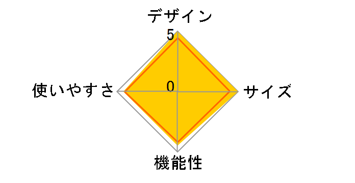 �c�E�Y(�p�^���V�`����) SC-392 [���C�g�S�[���h�p�[��]�̃��[�U�[���r���[