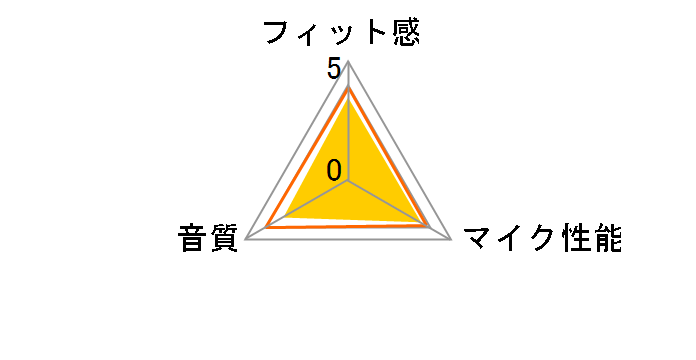 HS-HP22T�̃��[�U�[���r���[