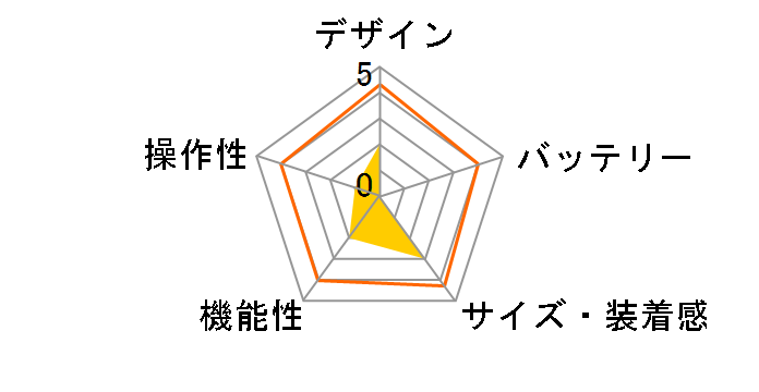 ZeBracelet2 KRZEBRACELET2-BLACK [Black]�̃��[�U�[���r���[