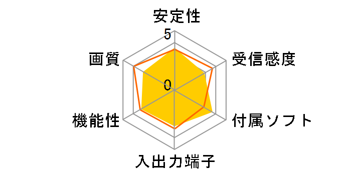 LT-DT306GL [�S�[���h]�̃��[�U�[���r���[