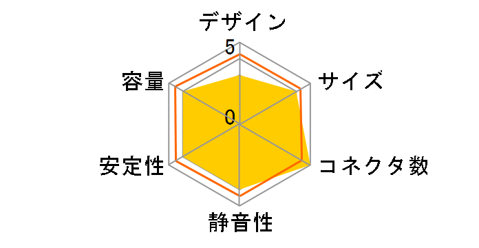 SS-650KM3S [�u���b�N]�̃��[�U�[���r���[