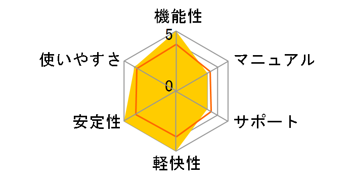 PDF-XChange Editor Pro 5�̃��[�U�[���r���[