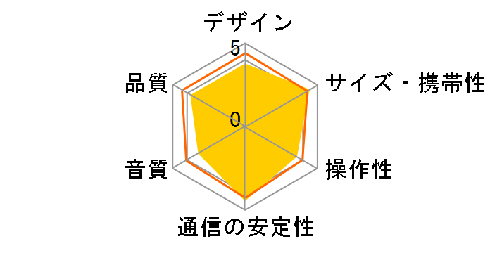 BT100B [�u���b�N]�̃��[�U�[���r���[