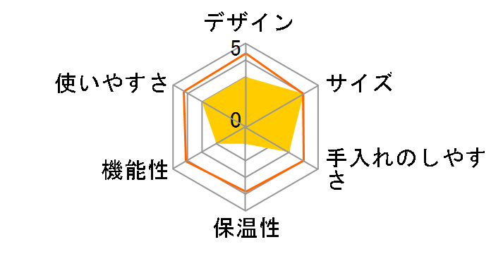 XKC-V110(B) [�u���b�N]�̃��[�U�[���r���[