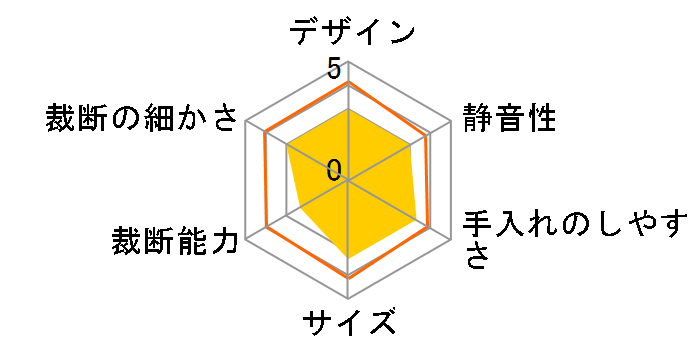 MSP-13CM�̃��[�U�[���r���[