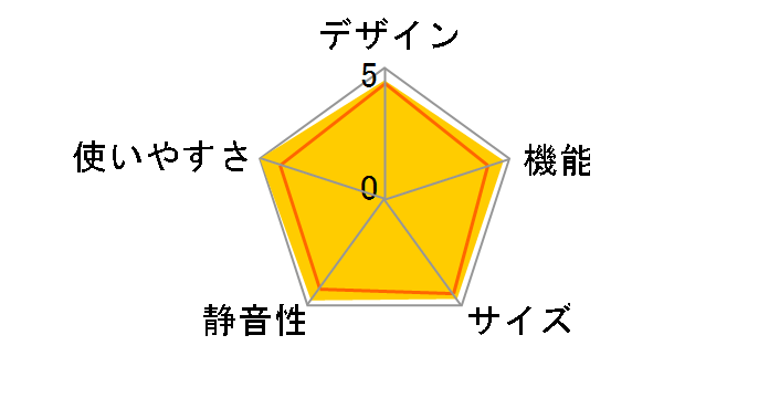 SJ-PW42A-W [�p�[���z���C�g]�̃��[�U�[���r���[