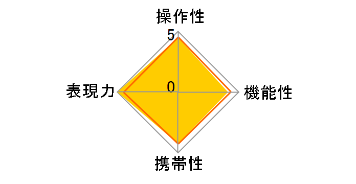 AT-X 11-20 PRO DX CAF [�L���m���p]�̃��[�U�[���r���[