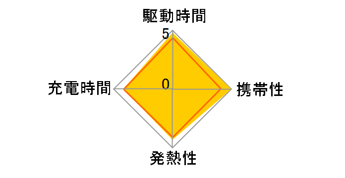 QE-AP108-D [�I�����W]�̃��[�U�[���r���[