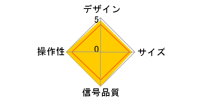 MC-S0i�̃��[�U�[���r���[