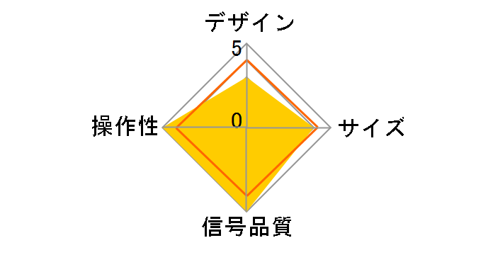 MC-SW1i�̃��[�U�[���r���[