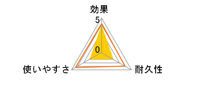 �A���A�g�[�� 5g�~8�ܓ��̃��[�U�[���r���[