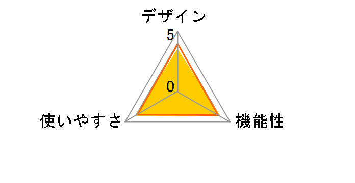 DH-120L-N�̃��[�U�[���r���[