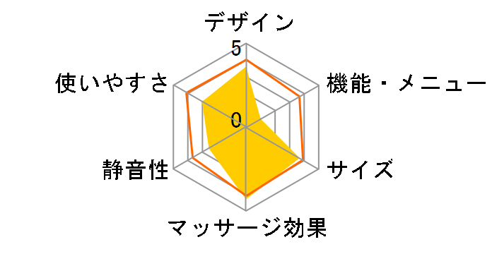 DOCTORAIR 3D�}�b�T�[�W�s���[ [�f�B�[�v���b�h]�̃��[�U�[���r���[