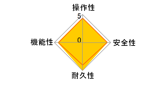 �G�R�W���[�Y �I�[�g GT-C2452SAWX-2 BL 24���̃��[�U�[���r���[