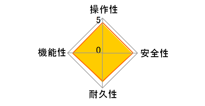 �G�R�W���[�Y �I�[�g GT-C2052SAWX-2 BL 20���̃��[�U�[���r���[