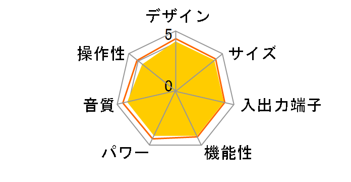 Continuum S2�̃��[�U�[���r���[