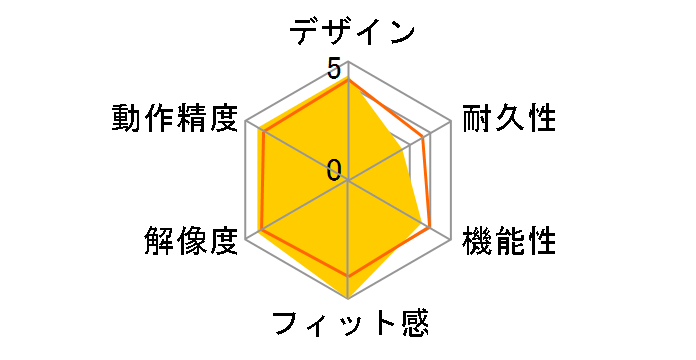 M-Y7URBU [�u���[]�̃��[�U�[���r���[