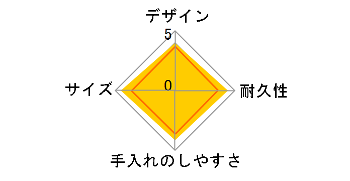 �z�b�g�����` �ۉ��ٓ��� DBQ-362-MTBK �}�b�g�u���b�N�̃��[�U�[���r���[