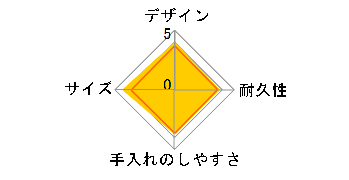 �z�b�g�����` �ۉ��ٓ��� DBQ-502-MTBK �}�b�g�u���b�N�̃��[�U�[���r���[