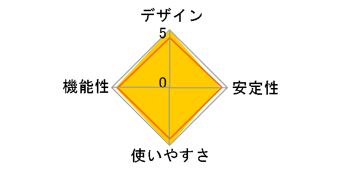 EHC-G05MN-HJW [�z���C�g]�̃��[�U�[���r���[