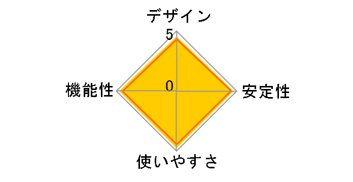 EHC-G08MN-HJW [�z���C�g]�̃��[�U�[���r���[