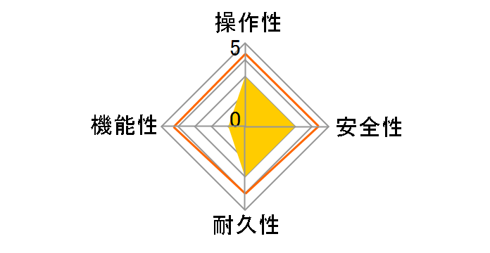 �G�R�W���[�Y �I�[�g RFS-E2405SA 24���̃��[�U�[���r���[