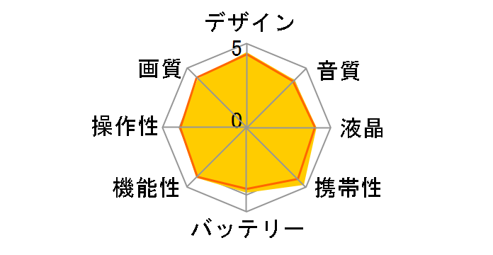 HC-V360M-K [�u���b�N]�̃��[�U�[���r���[