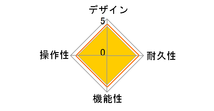 SOUL PRESS�̃��[�U�[���r���[