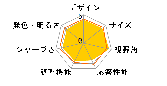 P2415Q [23.8�C���` �u���b�N]�̃��[�U�[���r���[