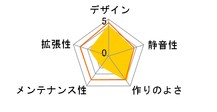 PC-O6S�̃��[�U�[���r���[