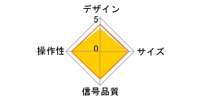 400-SW015�̃��[�U�[���r���[