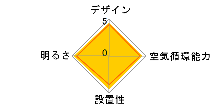 TLFR20015�̃��[�U�[���r���[