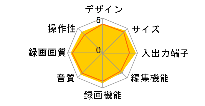 AQUOS�u���[���C BD-T2700�̃��[�U�[���r���[