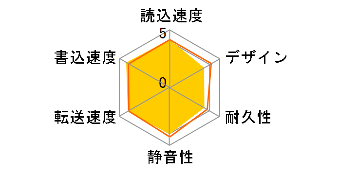 Touro Mobile USB 3.0 500GB 5400 JP 0S03800 [�X���[�X�u���b�N]�̃��[�U�[���r���[