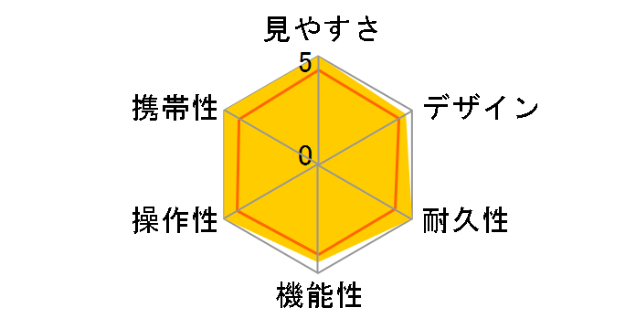 AD 9x28 WP [�O���[��]�̃��[�U�[���r���[