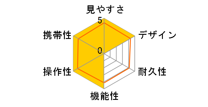 UP 10x21 [�u���b�N]�̃��[�U�[���r���[