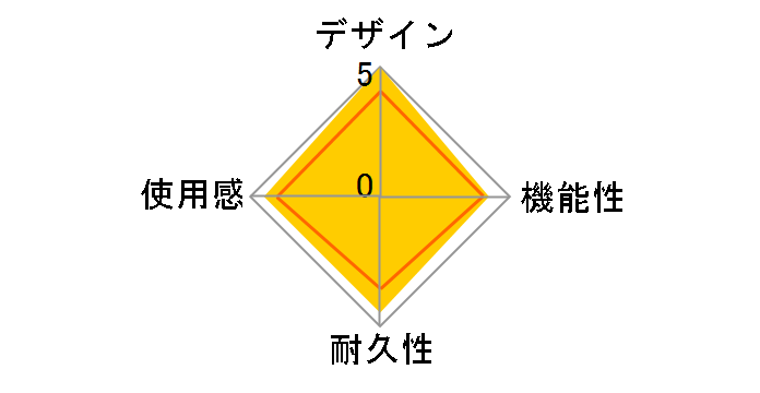 Wii�����R���v���X RVL-A-PNYD [�N�b�p]�̃��[�U�[���r���[