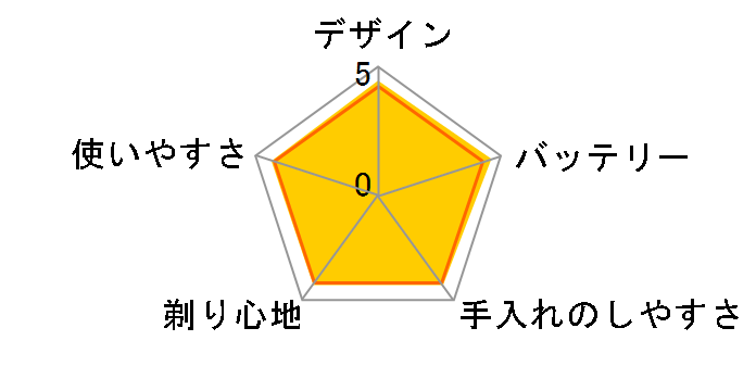 �u���E�� �E�H�[�^�[�t���b�N�X WF2s [blue]�̃��[�U�[���r���[