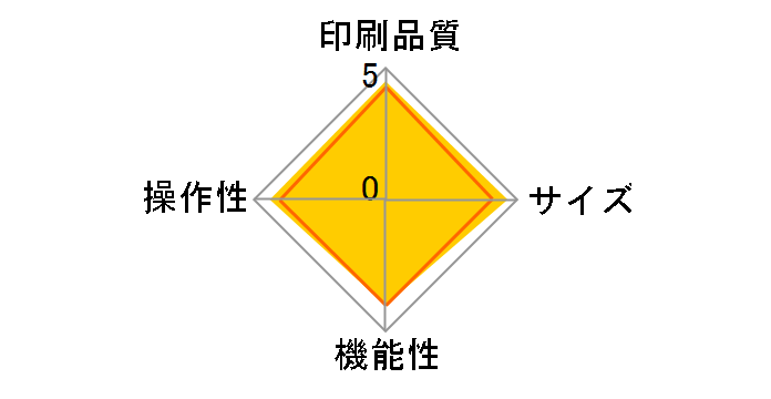 �s�[�^�b�` PT-J100P [�s���N]�̃��[�U�[���r���[