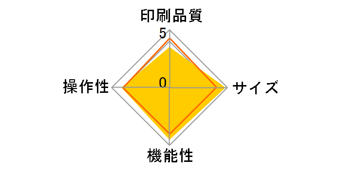 �s�[�^�b�` PT-J100MB [�~�b�L�[�u���b�N]�̃��[�U�[���r���[