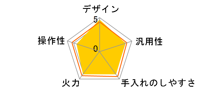 KZ-V373S�̃��[�U�[���r���[